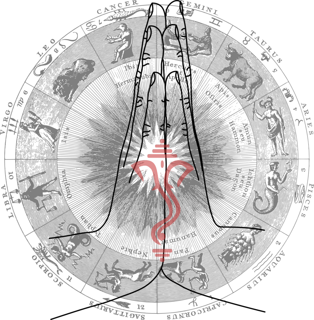 Shri Ganesh Manorup Siddhi Jyotish